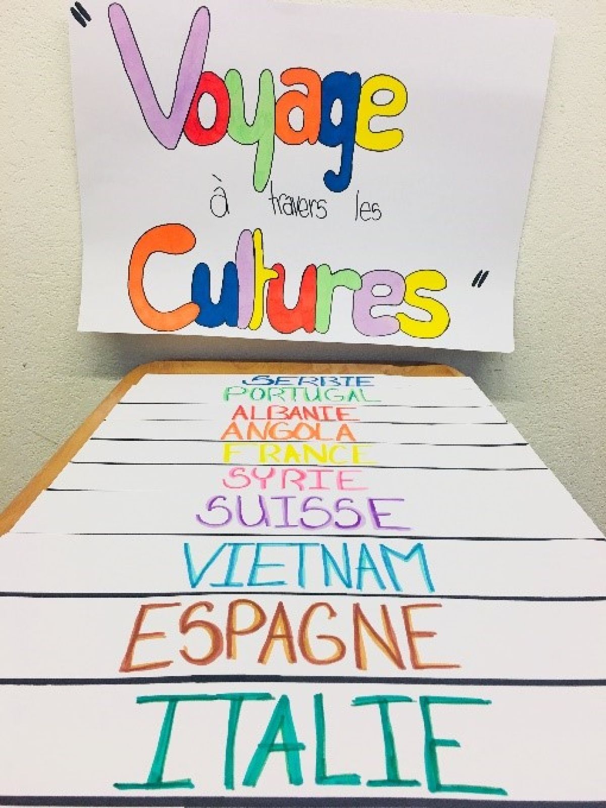 Un voyage à travers les cultures